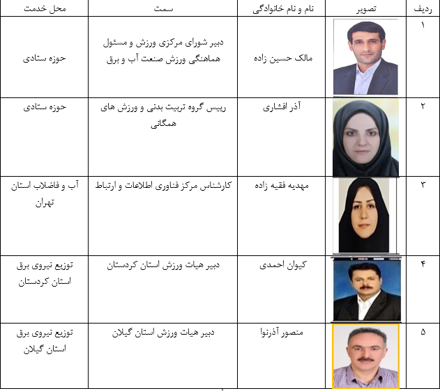 کارگروه-ارزیابی.png